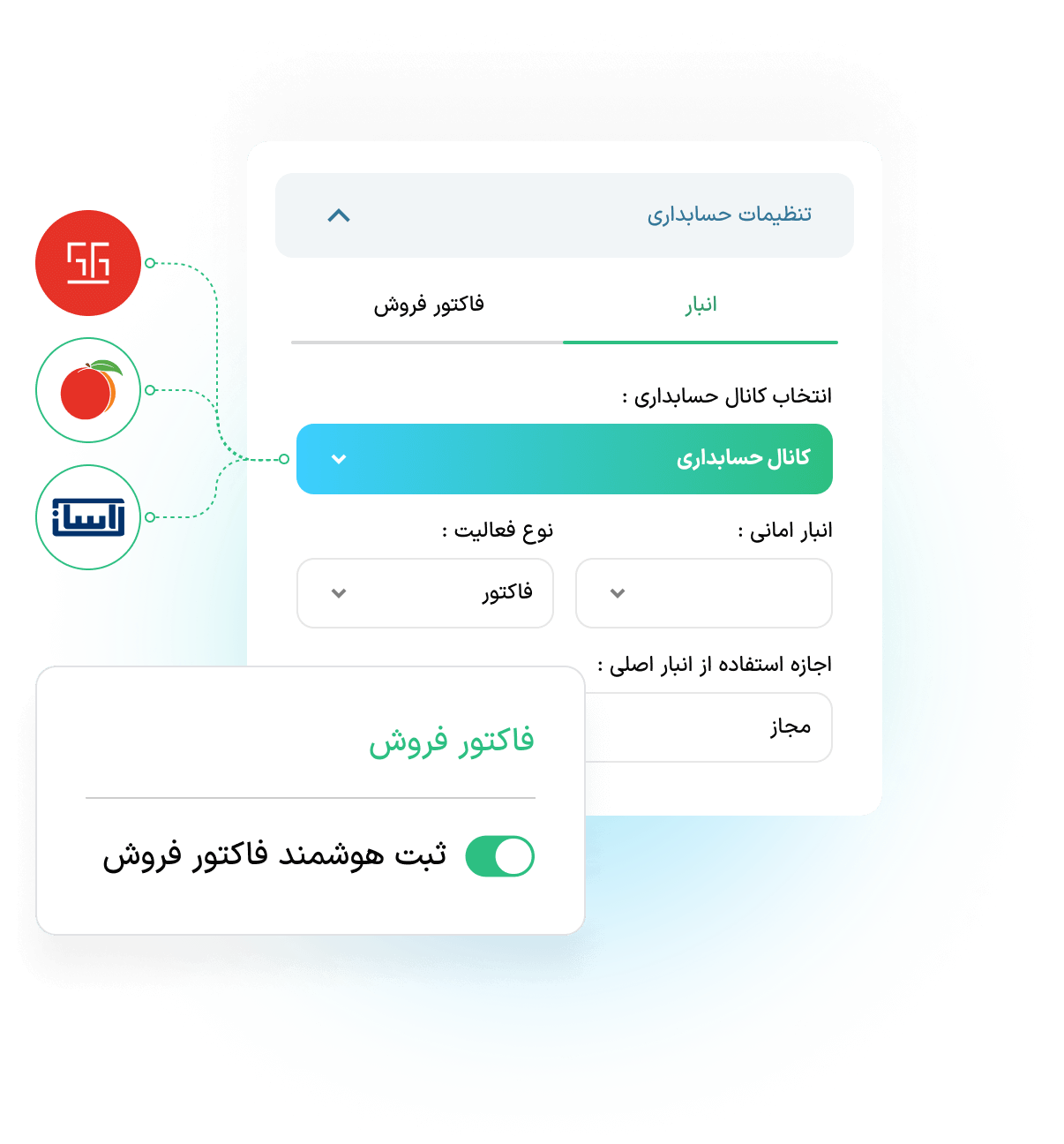 پاسخگویی هوشمند