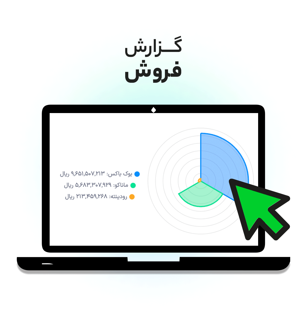 قیمت گذاری هوشمند