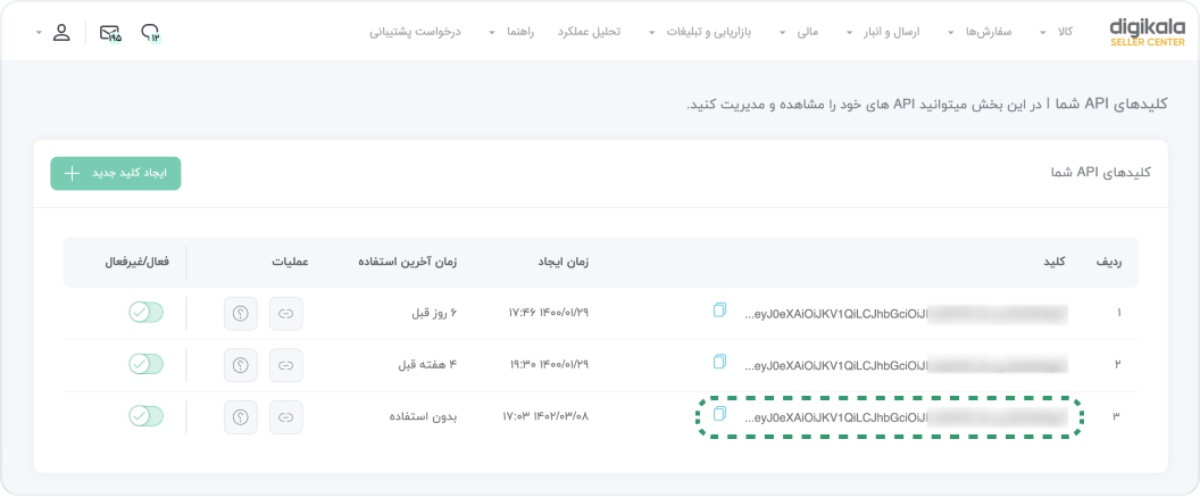 صفحه کلیدهای API ایجاد شده و نحوه کپی کردن آنها